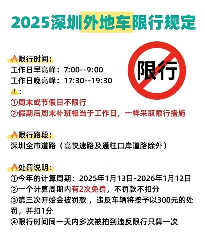 最新规定汇总、各位车主记得收藏好瓦力棋牌游戏深圳2025年限行(图3)