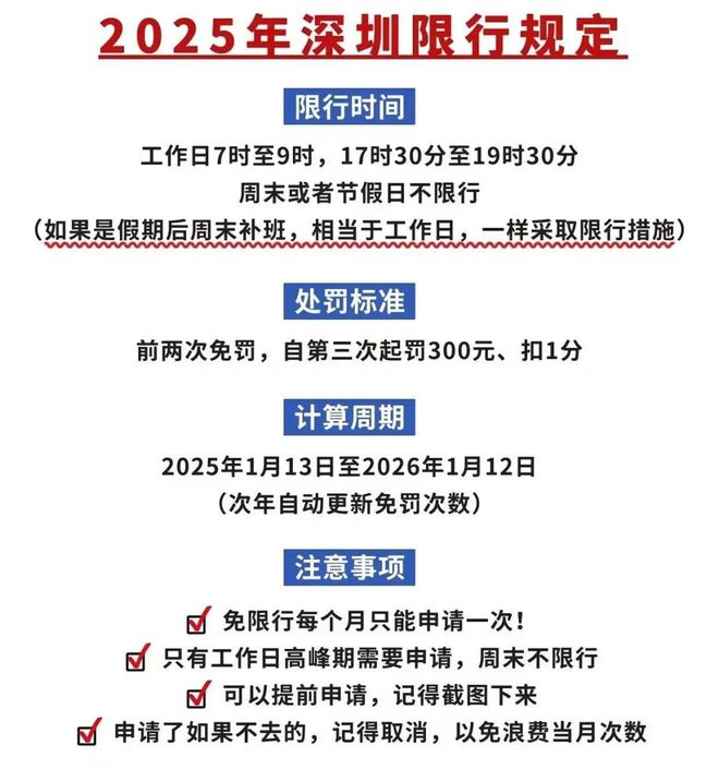 最新规定汇总、各位车主记得收藏好瓦力棋牌游戏深圳2025年限行(图8)